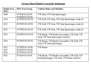 VW RECALL