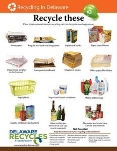 recycle poster