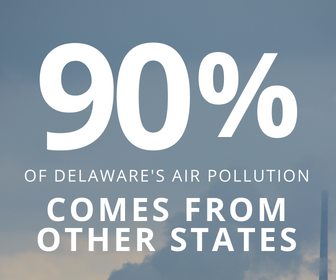 90 percent of Delaware's air pollution comes from other states