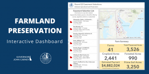 farmland preservation interactive dashboard