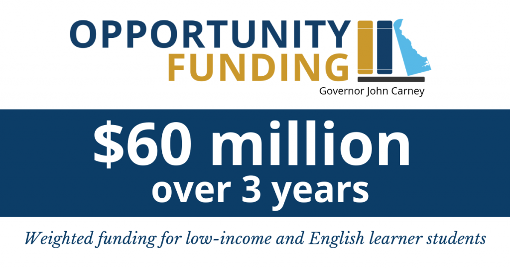 Opportunity Funding