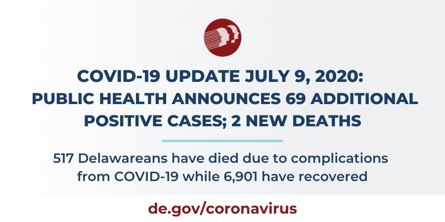 July 8 coronavirus news