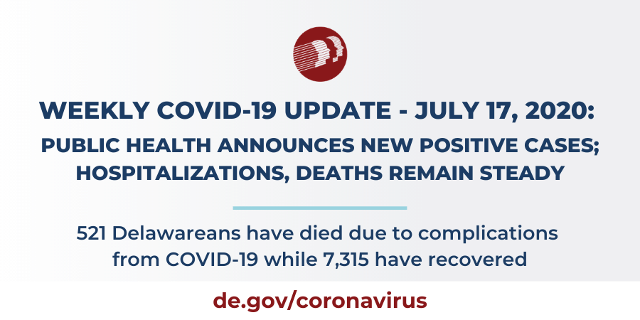 Weekly COVID 19 Update July 17 2020