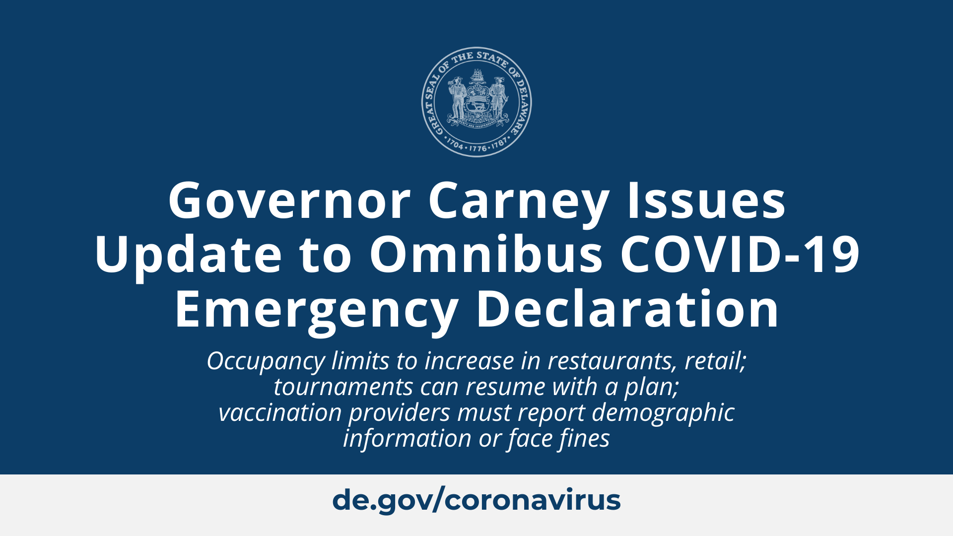 Governor Carney Issues Update to Omnibus COVID-19 Emergency Declaration