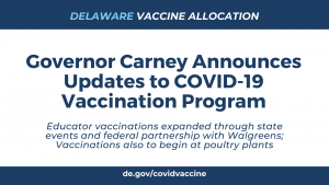 Governor Carney Announces Updates to COVID-19 Vaccination Program; Educator vaccinations expanded through state events and federal partnership with Walgreens; Vaccinations also to begin at poultry plants