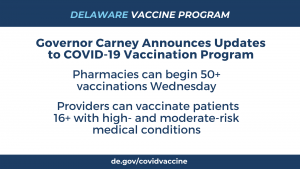 Updates on COVID-19 Vaccination Program