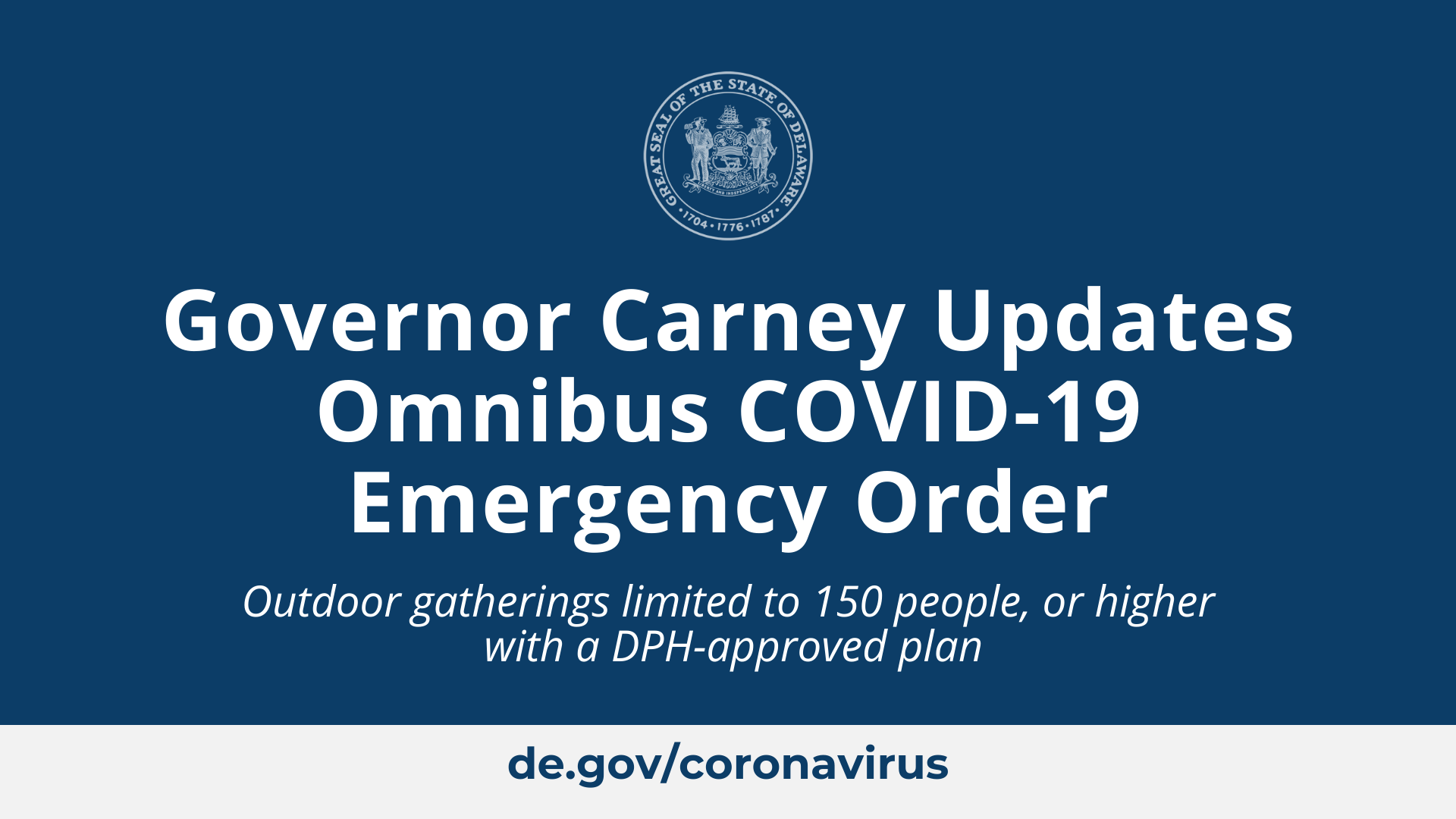 Governor Carney Updates Omnibus COVID-19 Emergency Order