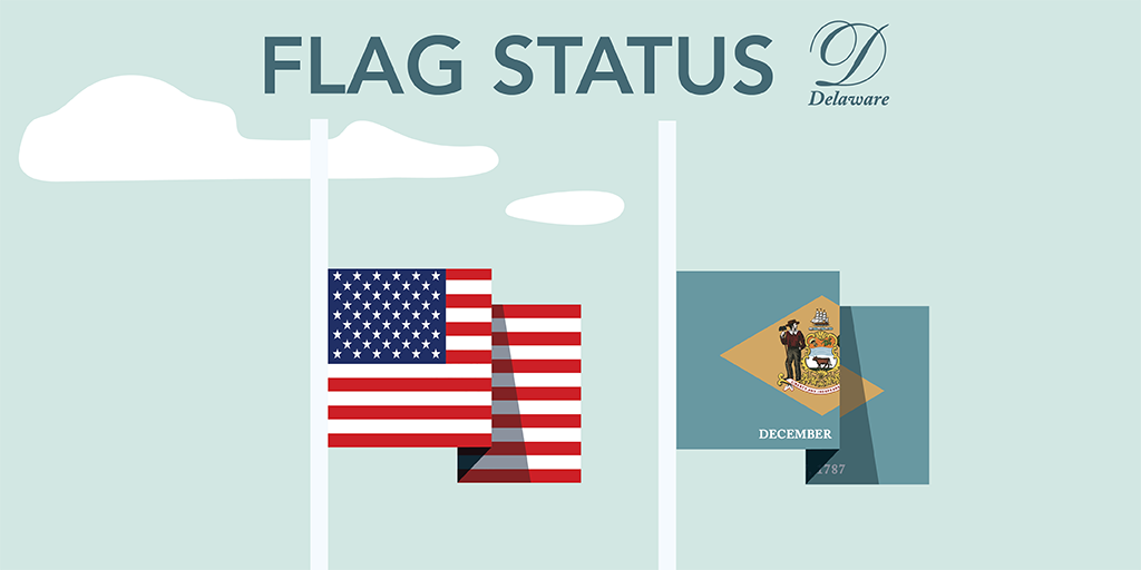 status of flag today