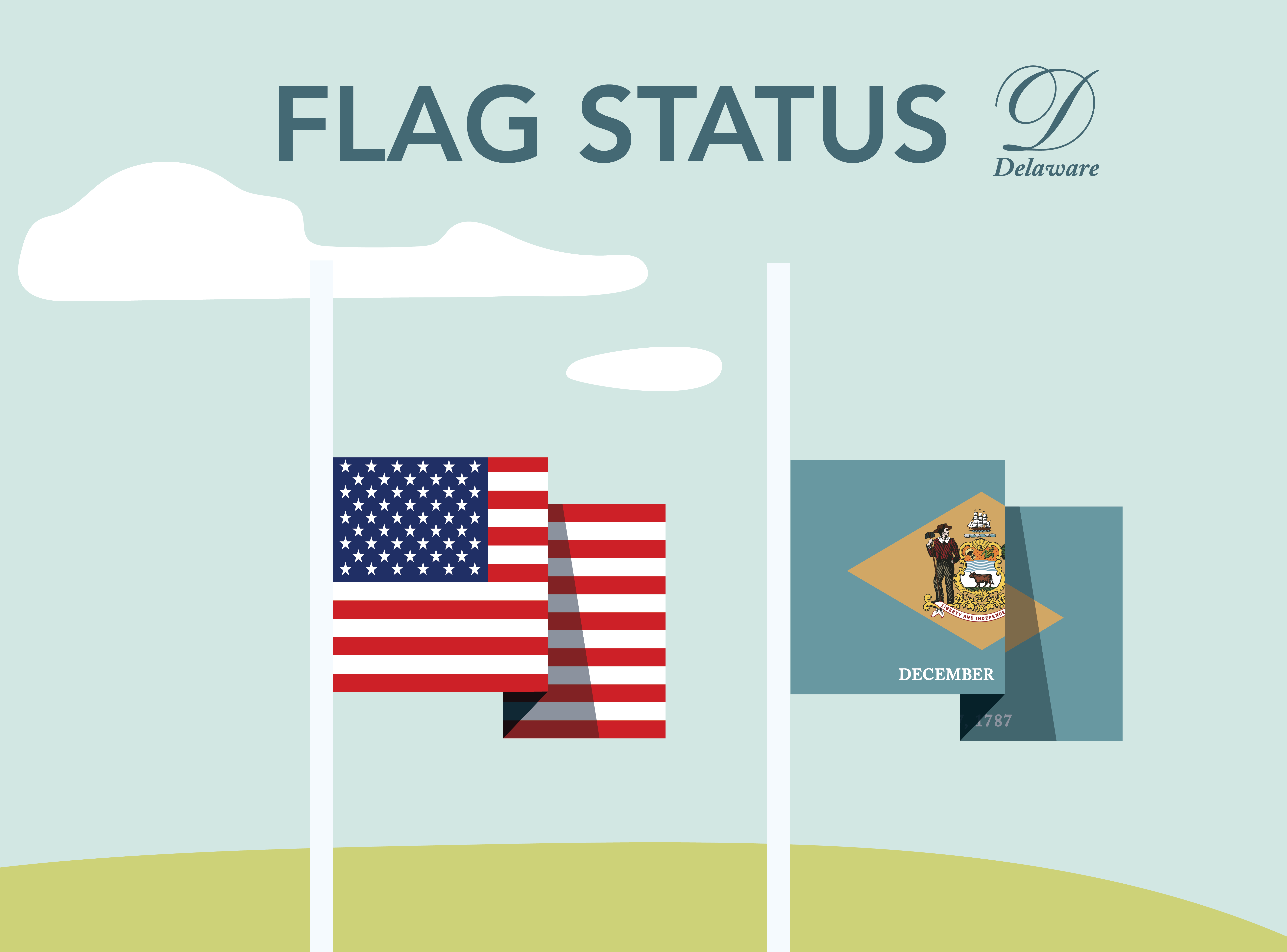 Illustrative American and Delaware State Flags at Half Staff to represent Flag Status