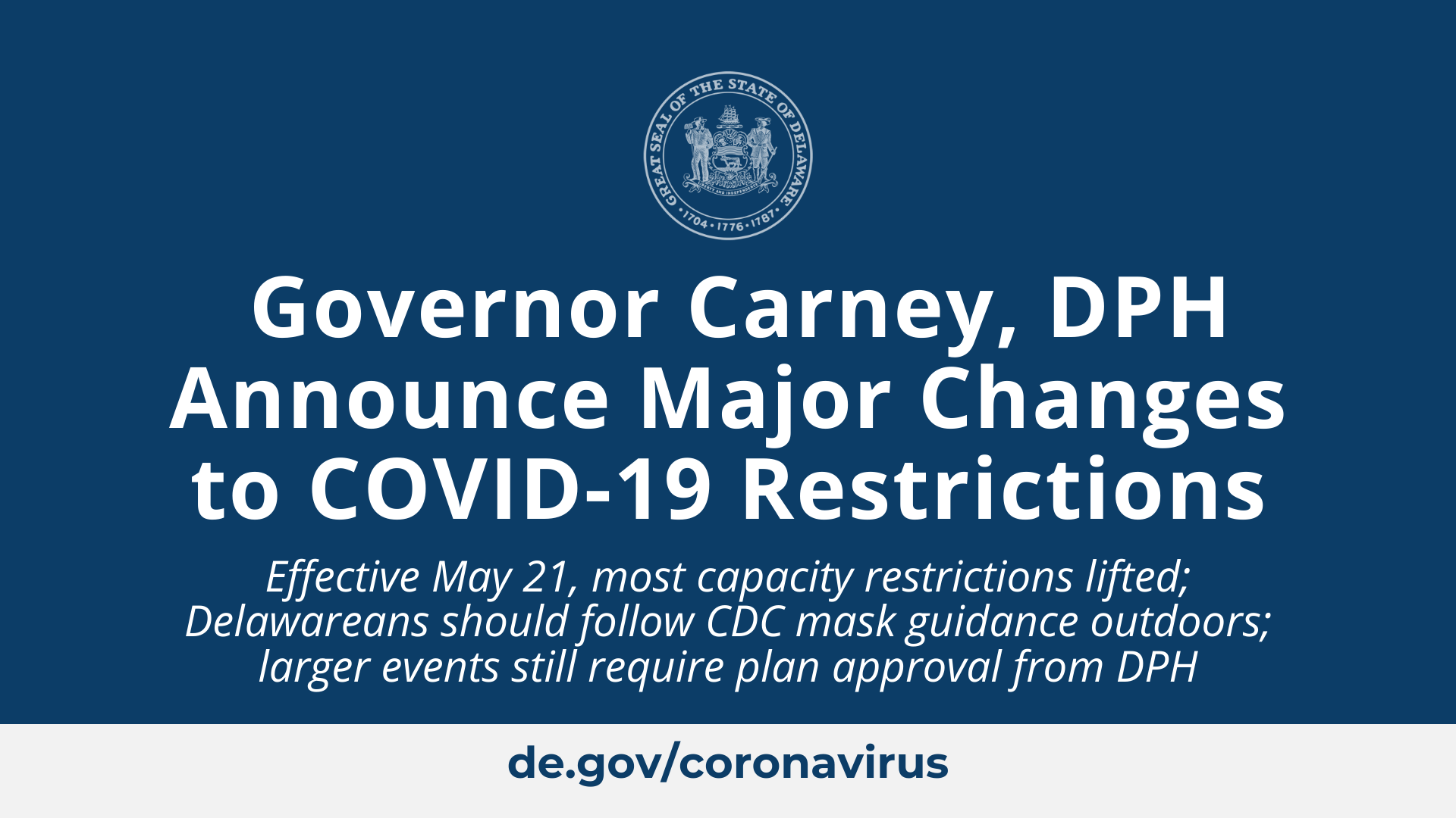 Governor Carney Dph Announce Major Changes To Covid 19 Restrictions State Of Delaware News