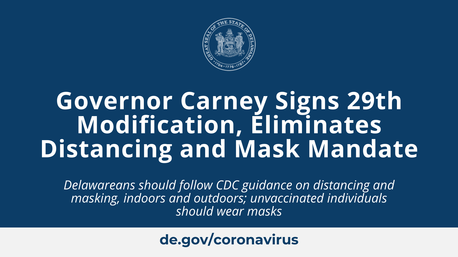 Read more about the article Governor Carney Indicators twenty ninth Modification, Eliminates Distancing and Masks Mandate