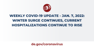 Graphic has these words: WEEKLY COVID-19 UPDATE – JANUARY 7, 2022: WINTER SURGE CONTINUES; CURRENT HOSPITALIZATIONS CONTINUE TO RISE