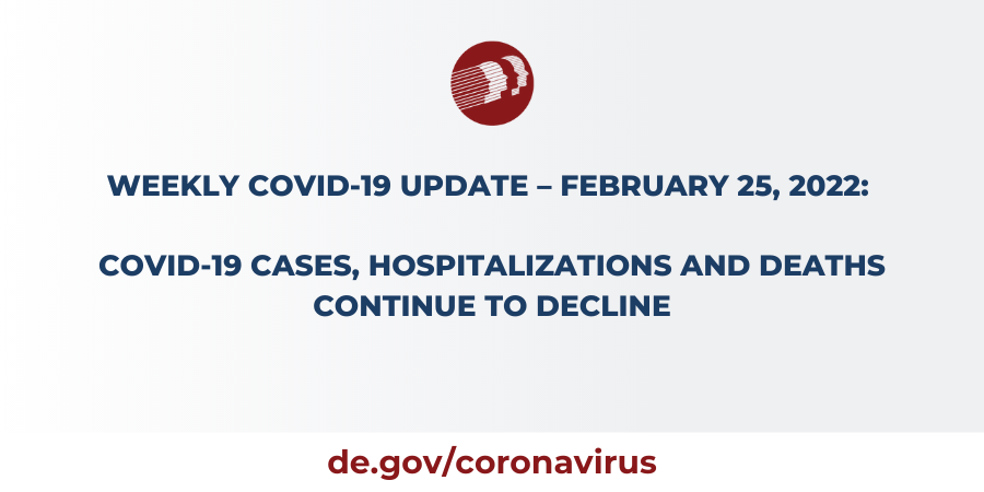 Coronavirus cases update