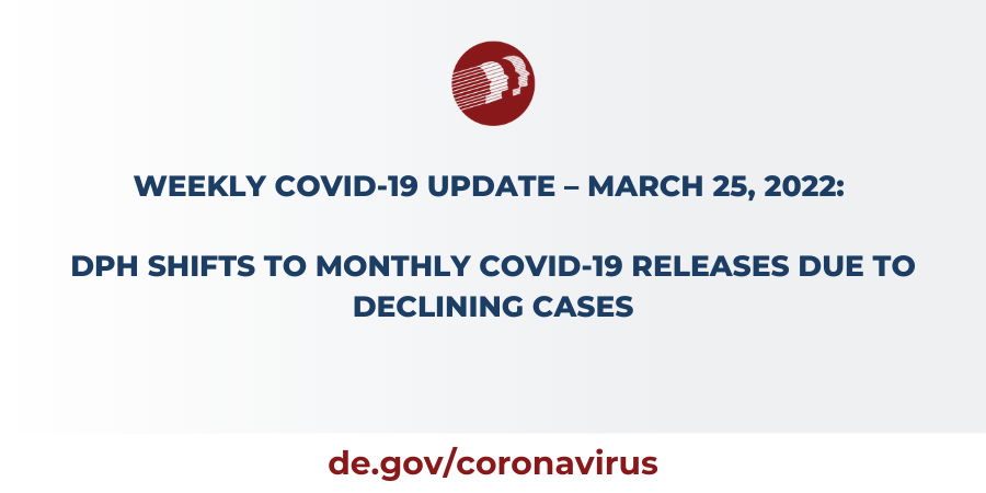 DPH Shifts To Monthly Covid-19 Releases Due To Declining Cases
