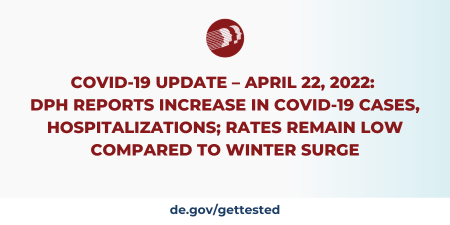 COVID-19 Update – April 22, 2022: DPH Reports Increase In Covid-19 Cases, Hospitalizations; Rates Remain Low Compared To Winter Surge