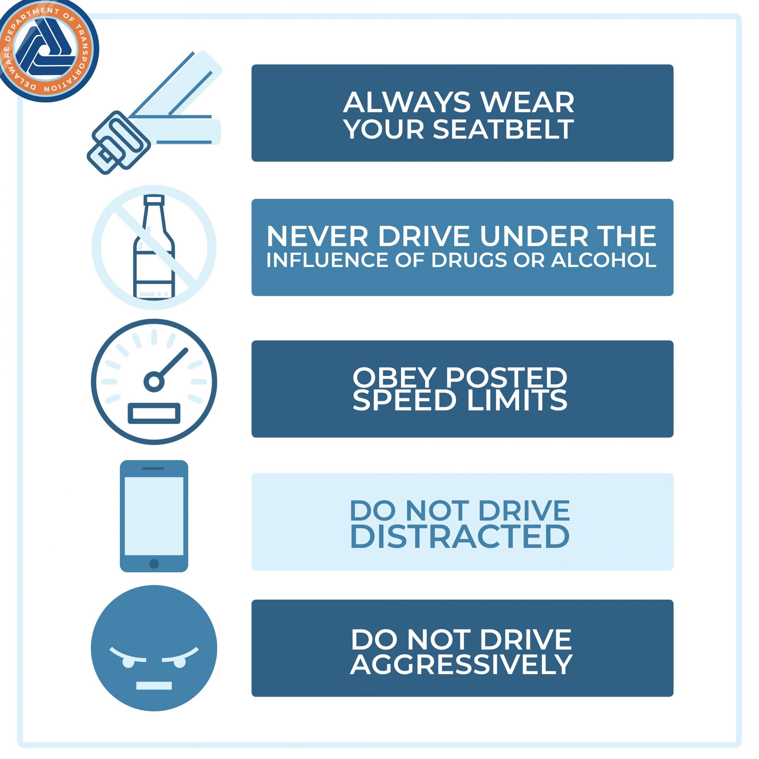 This graphic offers safe driving reminders to not drive aggressively, not driving distracted, and not driving under the influence.