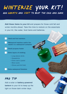 Winterize your kit