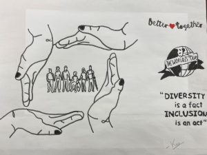 drawing of hands going around a community of different people