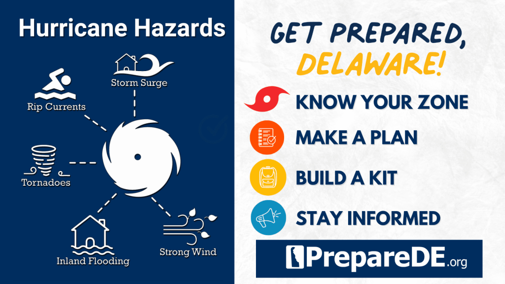 hazards and steps to prepare