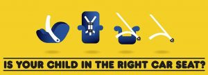 Picture of different car seats. Is your child in the right car seat?