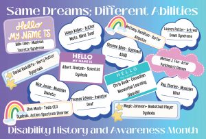 Poster with a theme of "Same Dreams; Different Abilities." The poster highlights various celebrities and their disabilities.