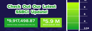 the graphic shows part of a meter, with green covering the amount of dollars indicated that have been distributed. The background is dark blue, and says Check out our latest SSBCI Update.