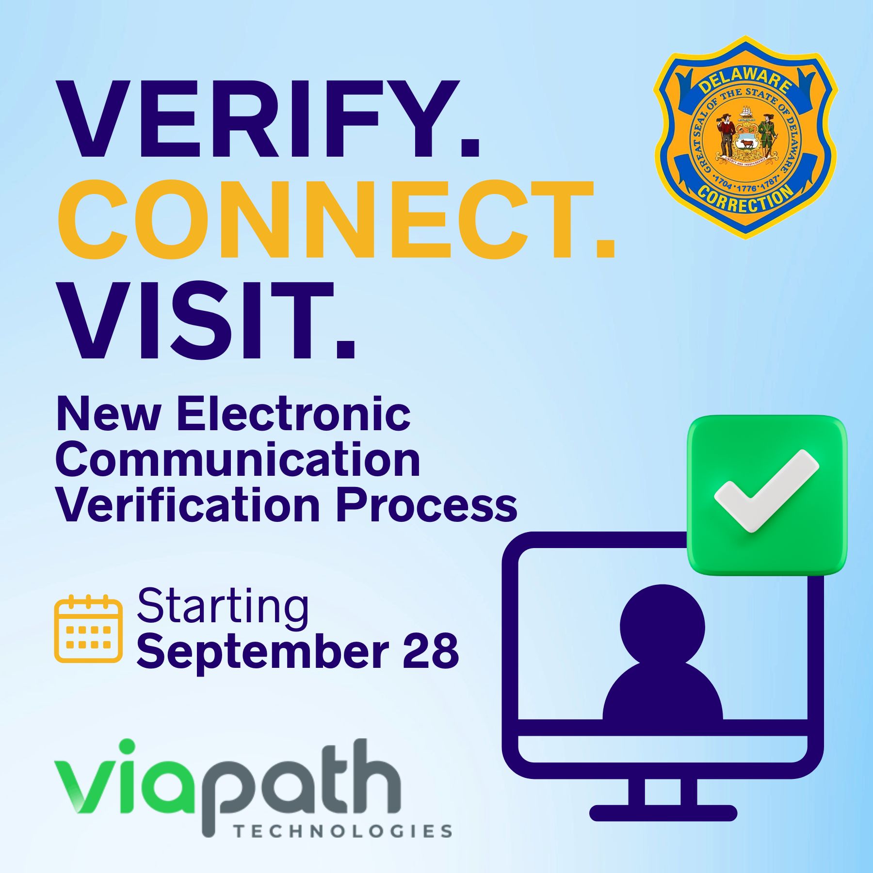 New Electronic Communication Verification Process Graphic